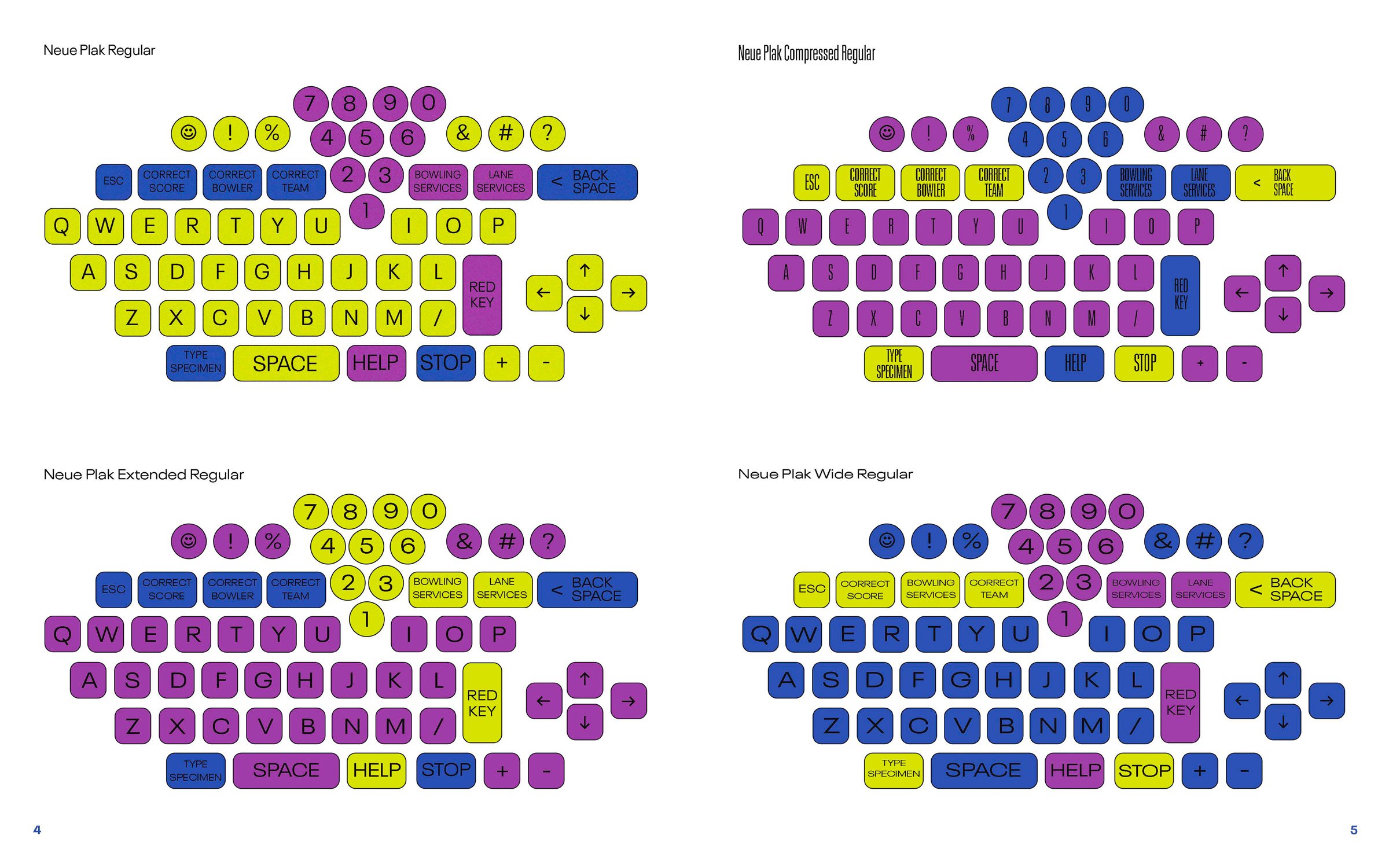 Type Specimen Page 3